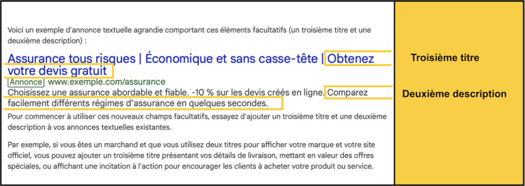 Google annonce la fin des campagnes d’annonces textuelles agrandies à partir du 30 juin 2022.