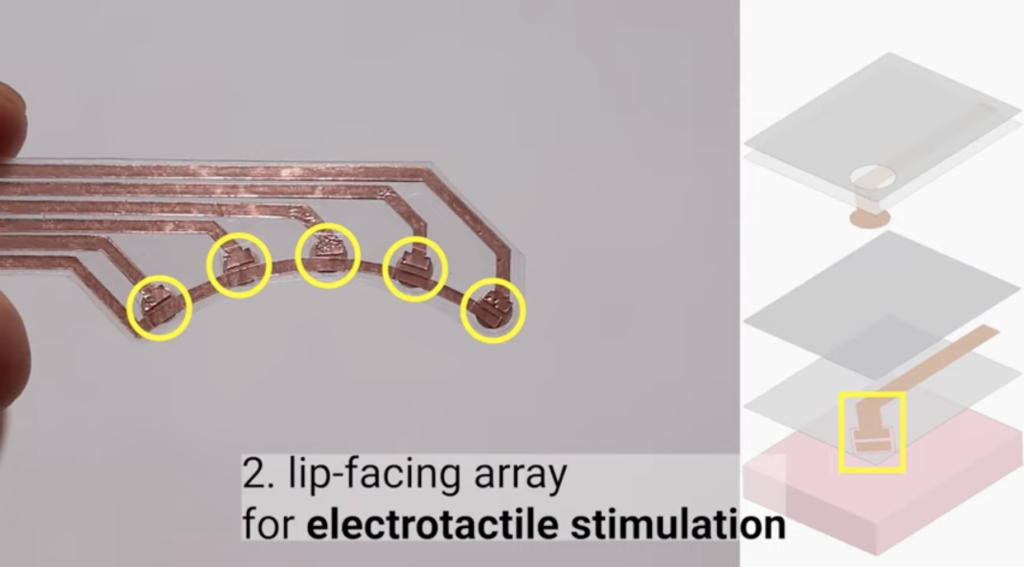 La feuille est fixée sur la peau avec des électrodes qui assurent le contact avec la lèvre. Le dispositif fonctionne par électrostimulation